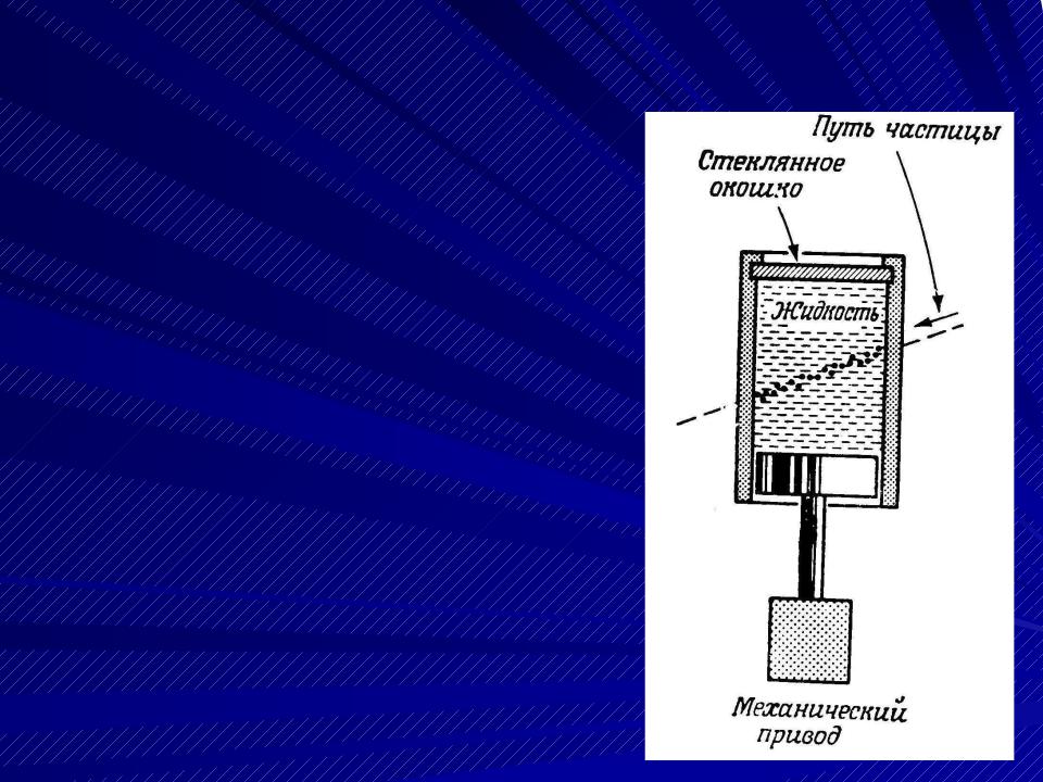 Пузырьковая камера принцип работы кратко. Схема устройства пузырьковой камеры Вильсона. Схема пузырьковой камеры 1952 года. Пузырьковая камера схема устройства. Пузырьковая камера принцип схема.
