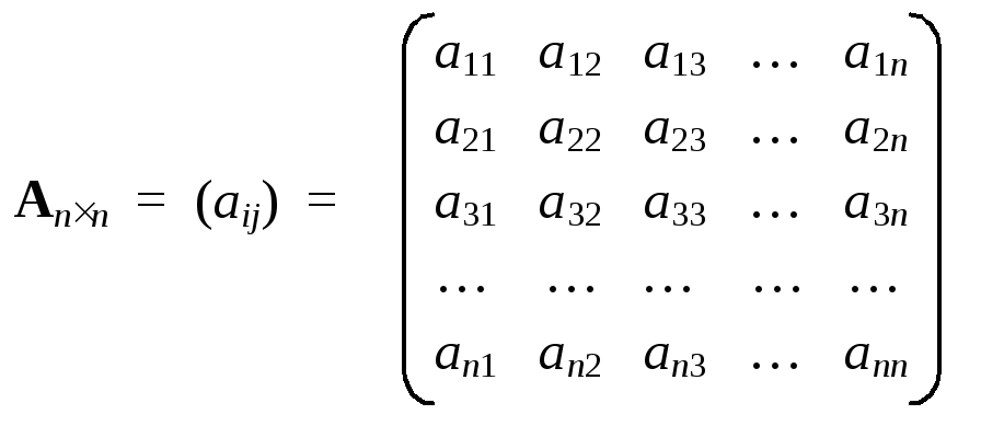 Матрица таблица. Матрица Высшая математика. Таблица типа матрица. Свойства матриц операторов.