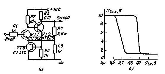 Компаратор напряжения на транзисторе схема