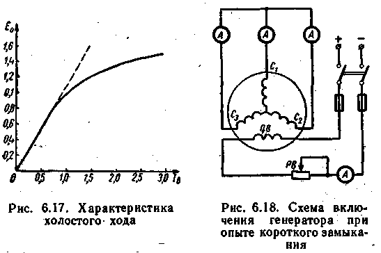 Генератор ходов