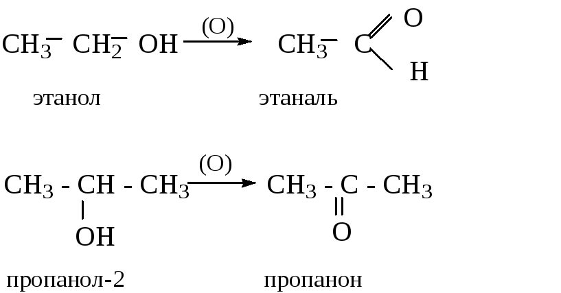 Сложный эфир образуется при взаимодействии этанола с