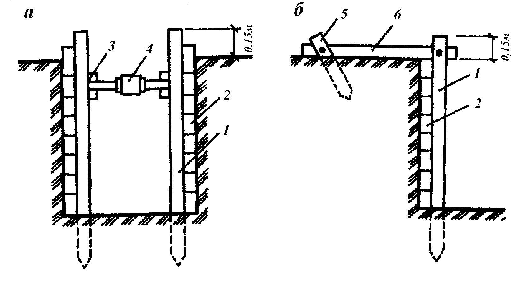 Крепление вертикальных стенок котлованов