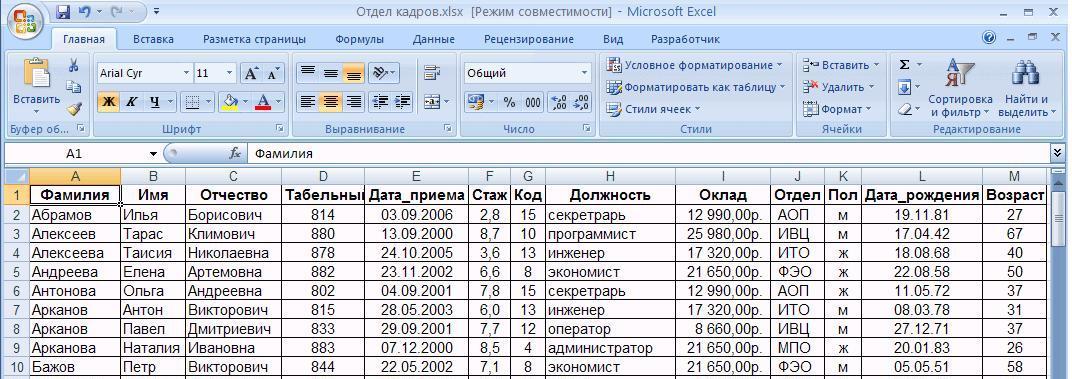 Access года лет. База данных работников в excel. База данных сотрудников эксель. База данных в Майкрософт эксель. Таблица данных сотрудника excel.