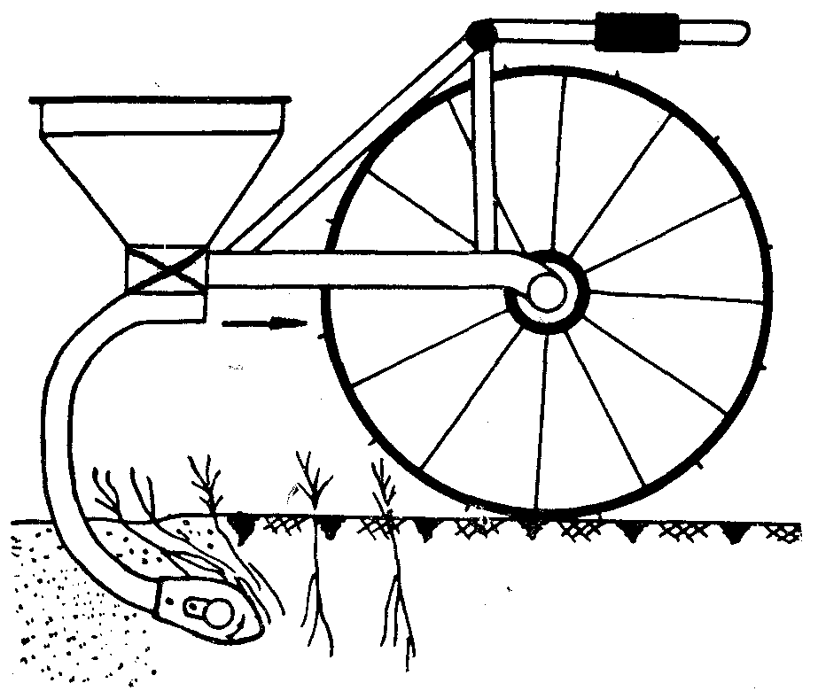 Схема чизельного культиватора