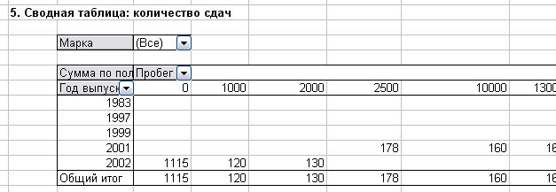 Сводная таблица количество сумма Настройка вычислений в сводных таблицах