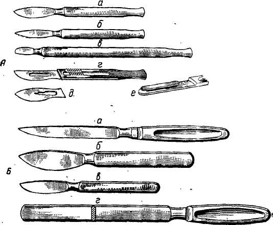 Инструменты документы. Скальпели хирургические классификация. Хирургические инструменты скальпель. Ножи хирургические классификация. Типы скальпелей хирургических.