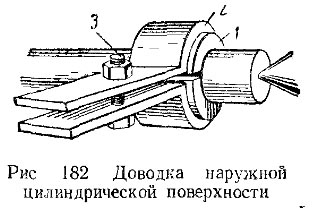 Окончательная доводка картины