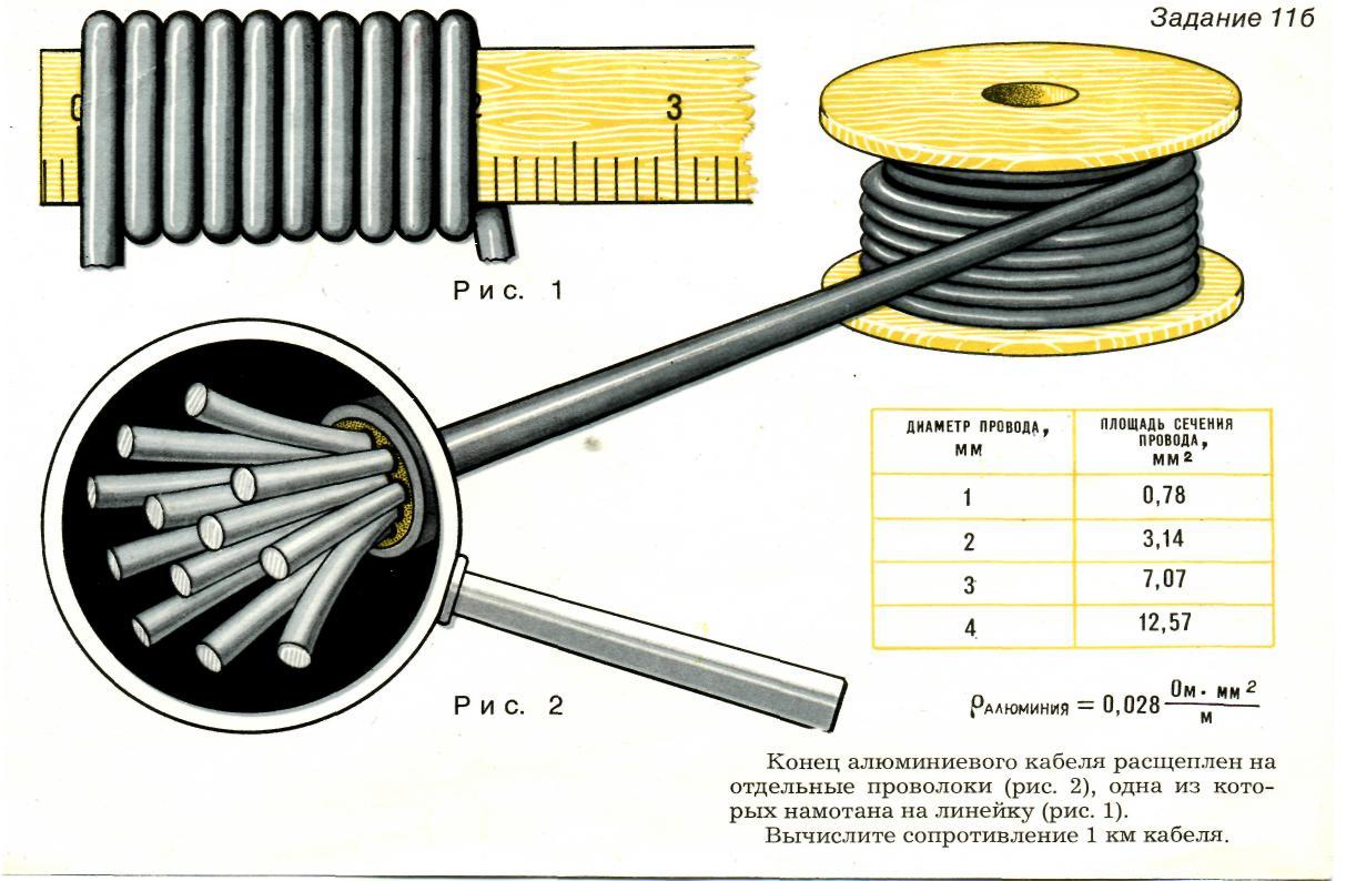 Катушка для кабеля диаметр кабеля 25 мм2. Алюминиевая проволока сопротивлением ом на мм2. Алюминиевый провод диаметр 8 мм. Резистор на проводе.