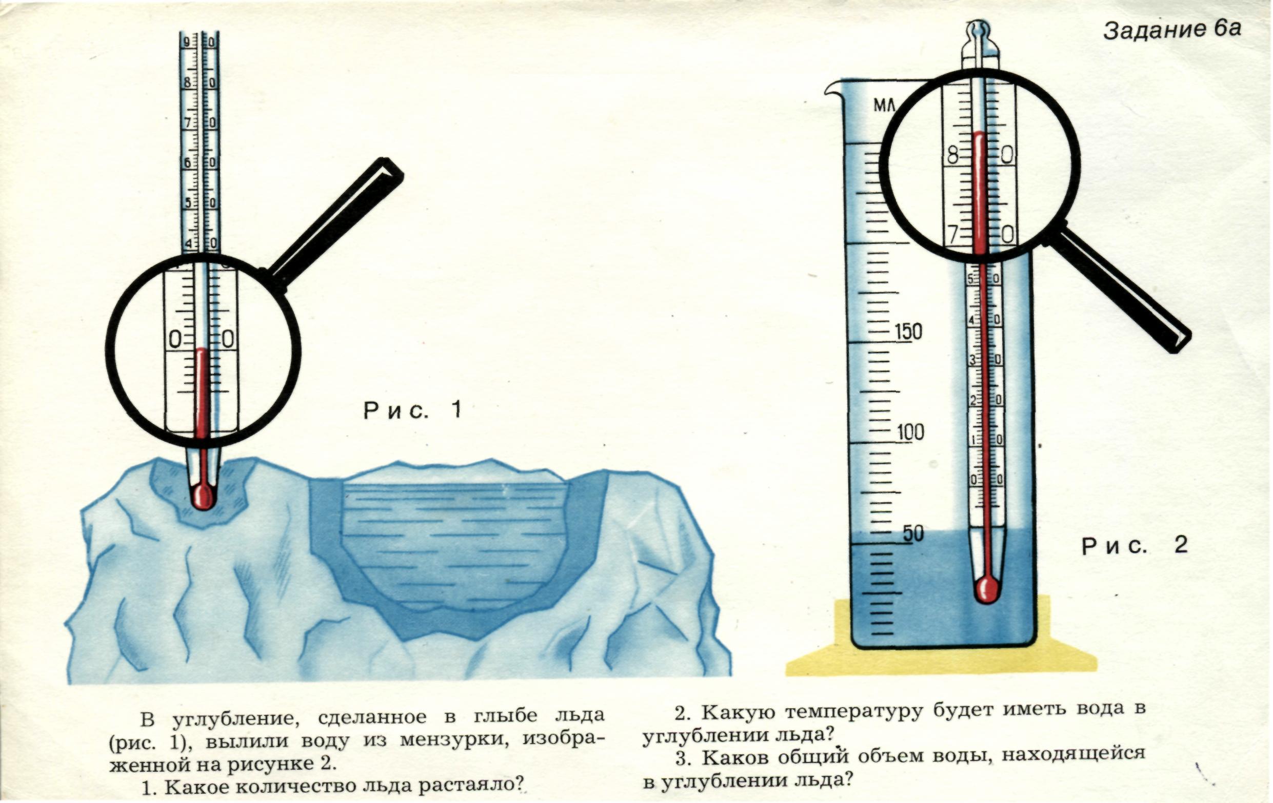 После опускания в воду имеющую температуру. Термометр Веджвуда рисунок для 2 класса. Термометр Веджвуда рисунок. Каковы объемы жидкостей в мензурках изображенных на рисунке 2. Углубление в воде.