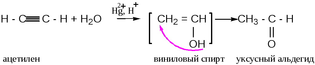 Ацетилен этанол. Ацетилен h2o hg2. При взаимодействии пропина и воды образуется