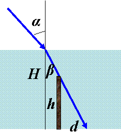 Однородным медным проводником длиной 10 м. Вертикальный шест высотой 1. В дно пруда вертикально вбита свая. На дно водоема вбита свая. В дно водоема глубиной 3 м вертикально вбита свая.