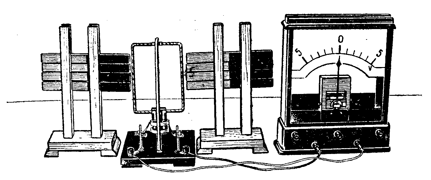 Гальванометр это. Стрелочный гальванометр ГСА-1. М1031 гальванометр. Индукционный прибор гальванометр. Магнитоэлектрические приборы гальванометр.