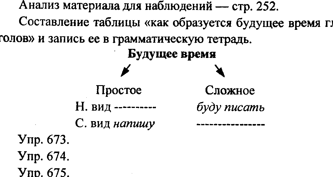 Проанализируйте материал упражнения 187. Русский упр 675. Упр 673 русский язык 5 класс. Русский упр.674. Упр 675 по русскому языку 5 класс.