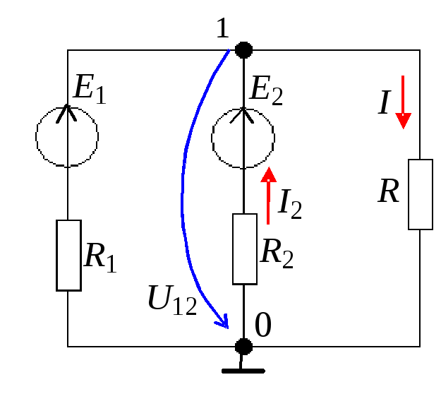 Energies Free Full-Text Evaluation Model for the Scope of DC Interference Genera