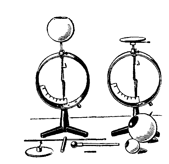 На рисунке изображены два одинаковых электрометра шарам которых сообщили электрические