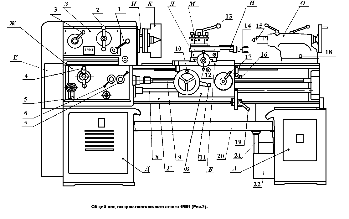 Устройство станка. Станок 1м61 состав электрооборудования. 1м61 токарный станок габариты. Схема токарно винторезный станок 1м61. 1м61 станок токарный схема.