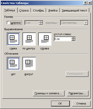 Свойства таблицы. Word 2007.Популярный самоучитель