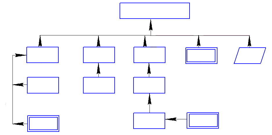 Какая графическая форма является правильной для обозначения детали на схеме деления
