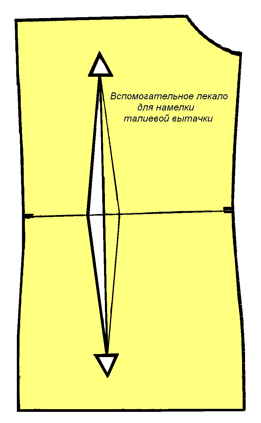 Вспомогательные лекала для намелки