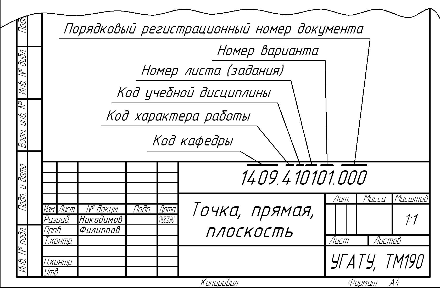 Подпись картинок по госту