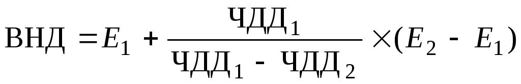 Интегральный чистый дисконтированный доход