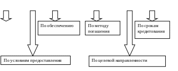 Полотно 30