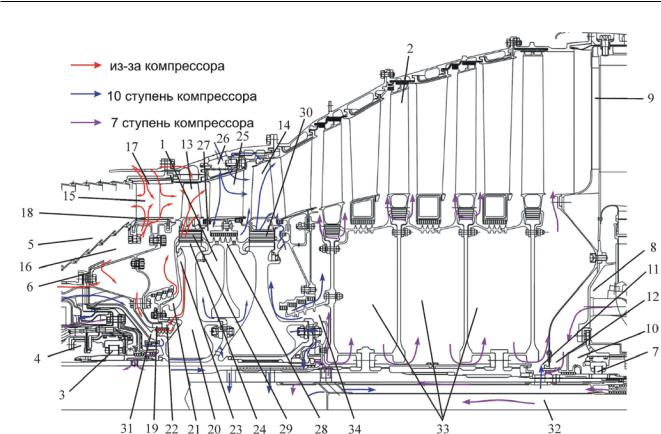 Аи чертежи расшифровка