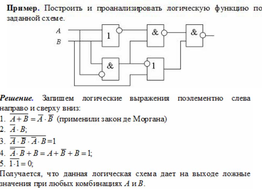 По заданной логической схеме