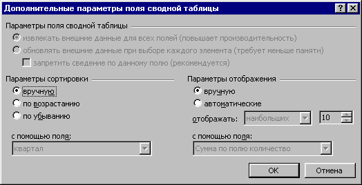 Задание сводные таблицы svodnay-v-excel