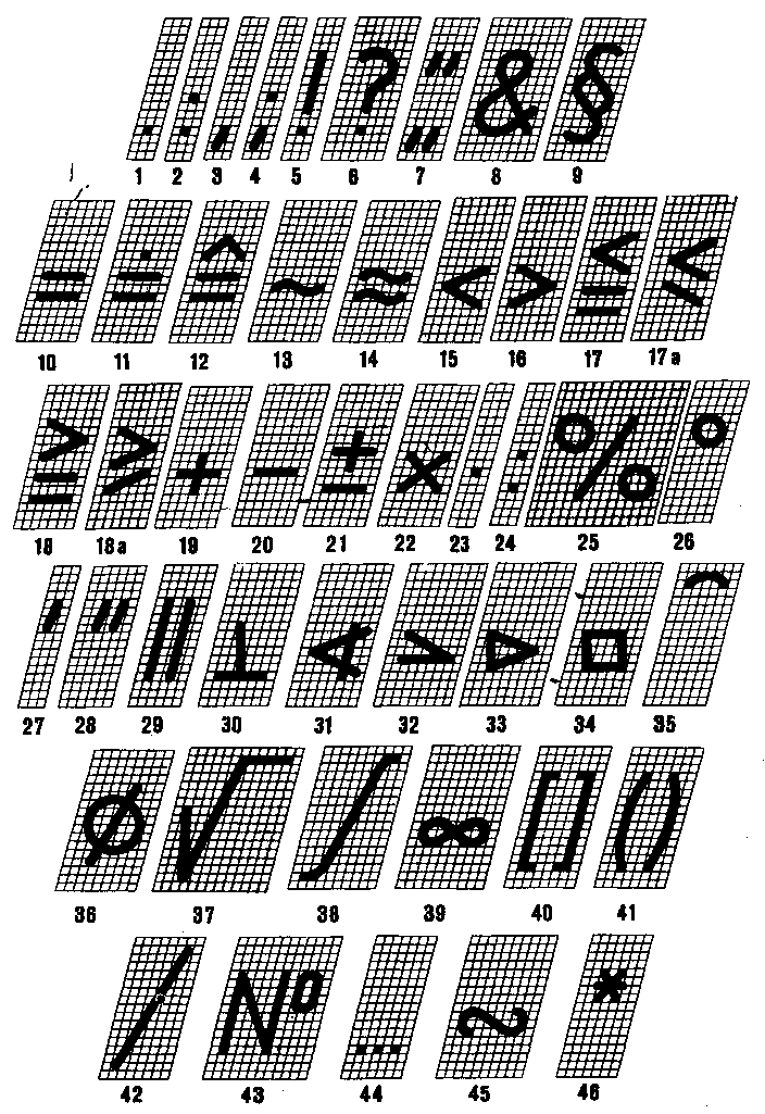 Строчные буквы и символы. Чертежный шрифт с наклоном 75 градусов. ГОСТ 2.304-81 точка. Цифры чертежные ГОСТ 2.304-81. Шрифт типа б ГОСТ 2.304-81.