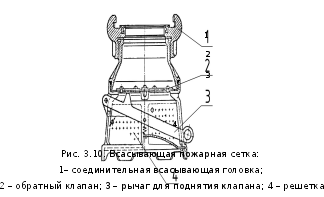 Спец св 50 схема