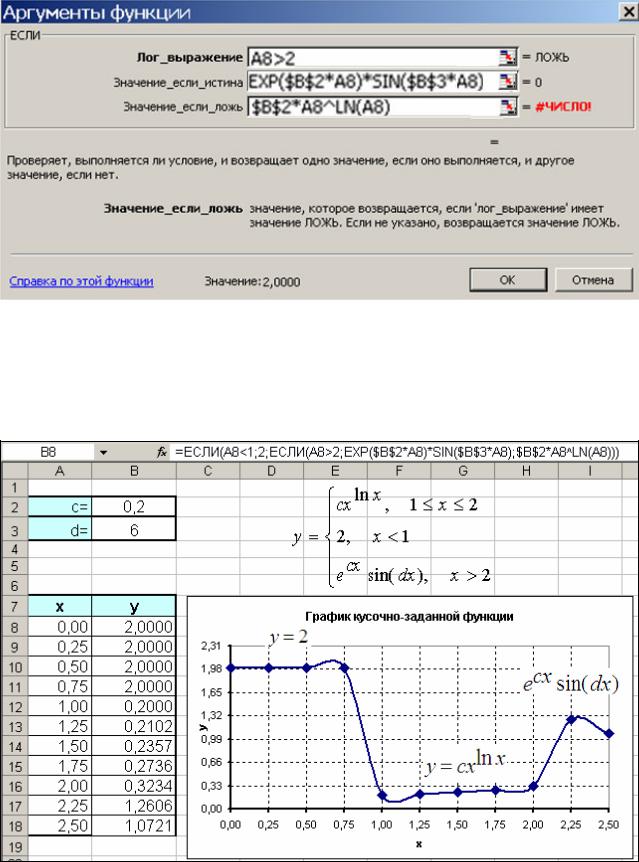 Excel.ppt