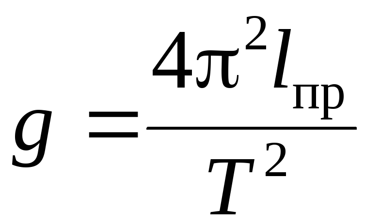 Определить ускорение свободного. Формула ускорения свободного падения математического маятника. Измерение ускорения свободного падения формула. Ускорение свободного падения через период.