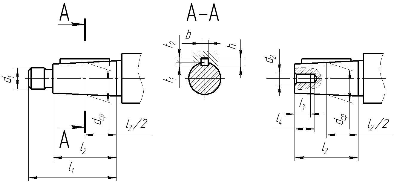 Шпонки конические. Конус вала редуктора таблица. Чертеж конусного вала. Концы валов конические.
