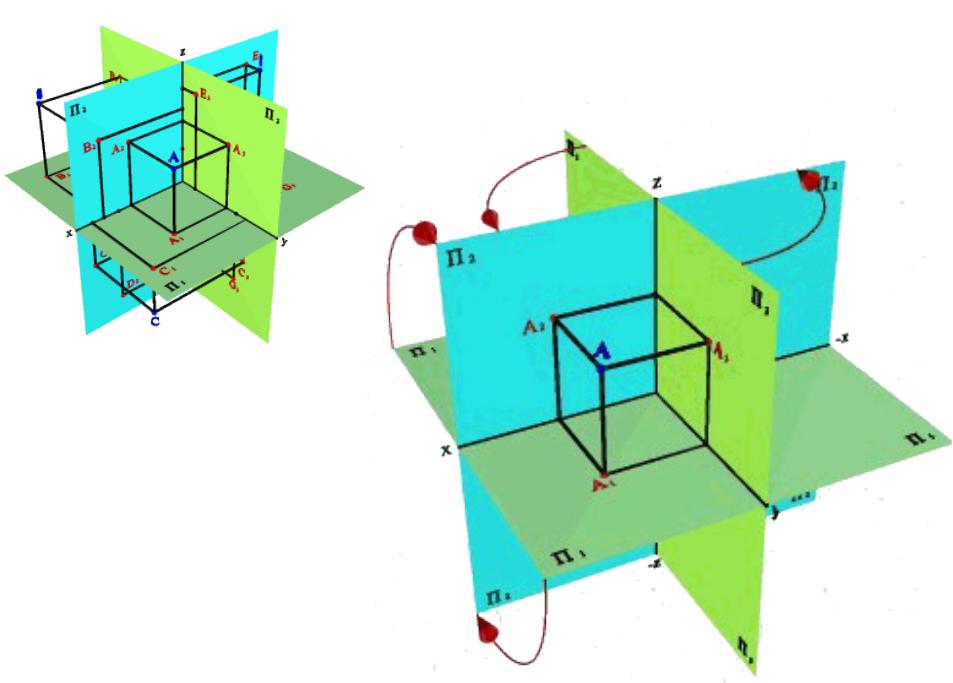 Три плоскости попарно. Начертательная геометрия ортогональное проецирование. Эпюр Монжа. Эпюра Монжа куб. Проекционная модель Монжа.