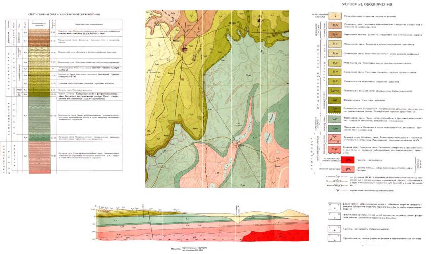 Геологические карты презентация