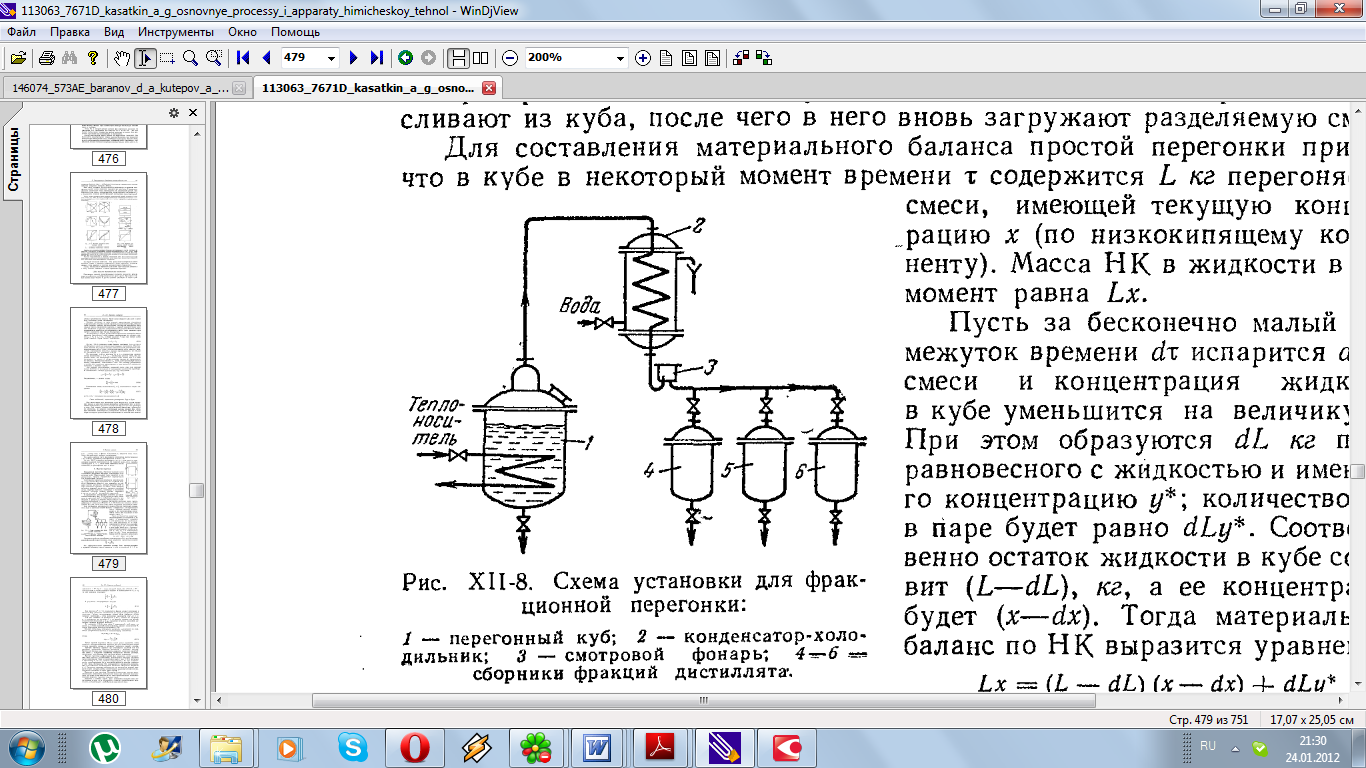 Фракционная перегонка схема