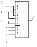 Group 27
