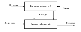 Полотно 69