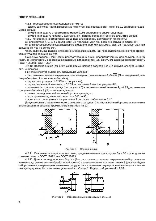 Толщина стенки обечайки гост