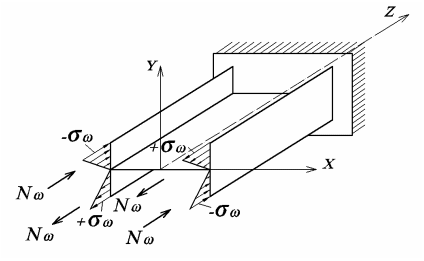 Frame1