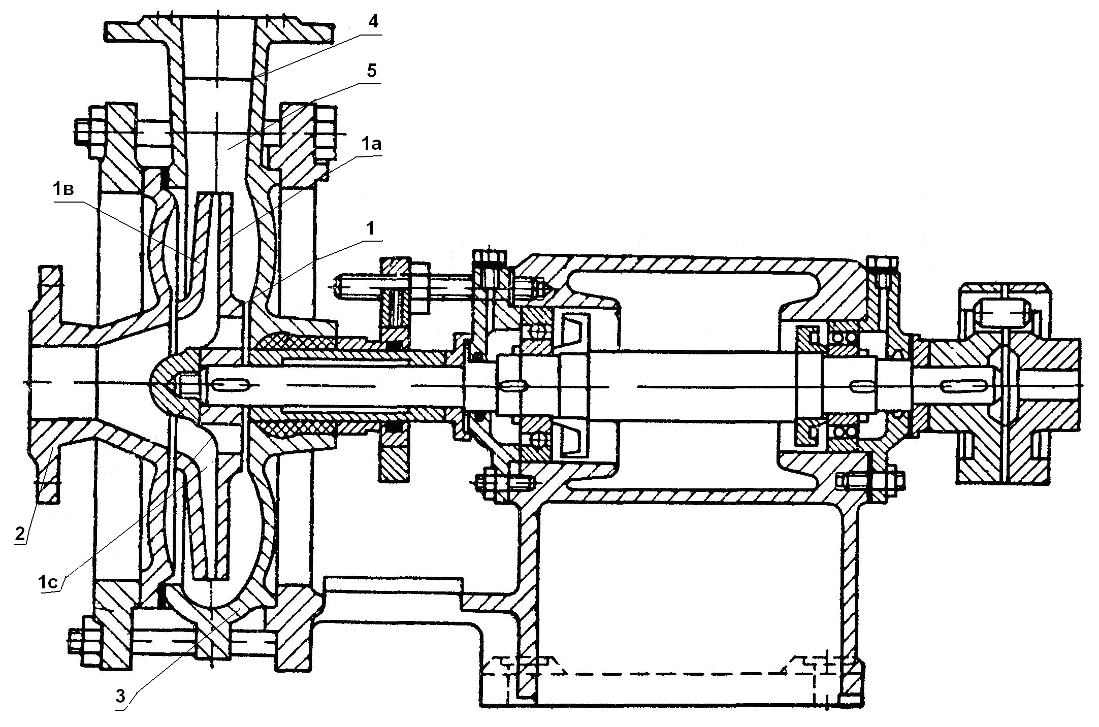 Схематическое изображение центробежного насоса