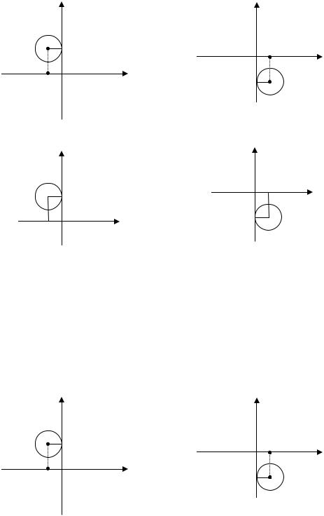 Z1 5i изобразить на плоскости. Рисунки на комплексной плоскости. Изобразить множество точек z на плоскости. Изобразите множество точек |z-i|<1. Множество точек на комплексной плоскости удовлетворяет условию.