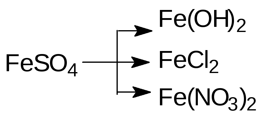 Ba oh 2 fecl. Ba Oh 2 Fe no3 3. Feso4 реакции. Fe2o3 и h2 (изб.). Реакции с Fe no3 3.