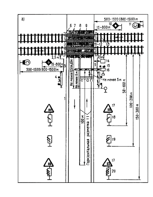 Схема переездной сигнализации
