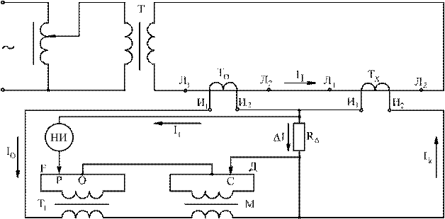 Схема поверки трансформатора тока