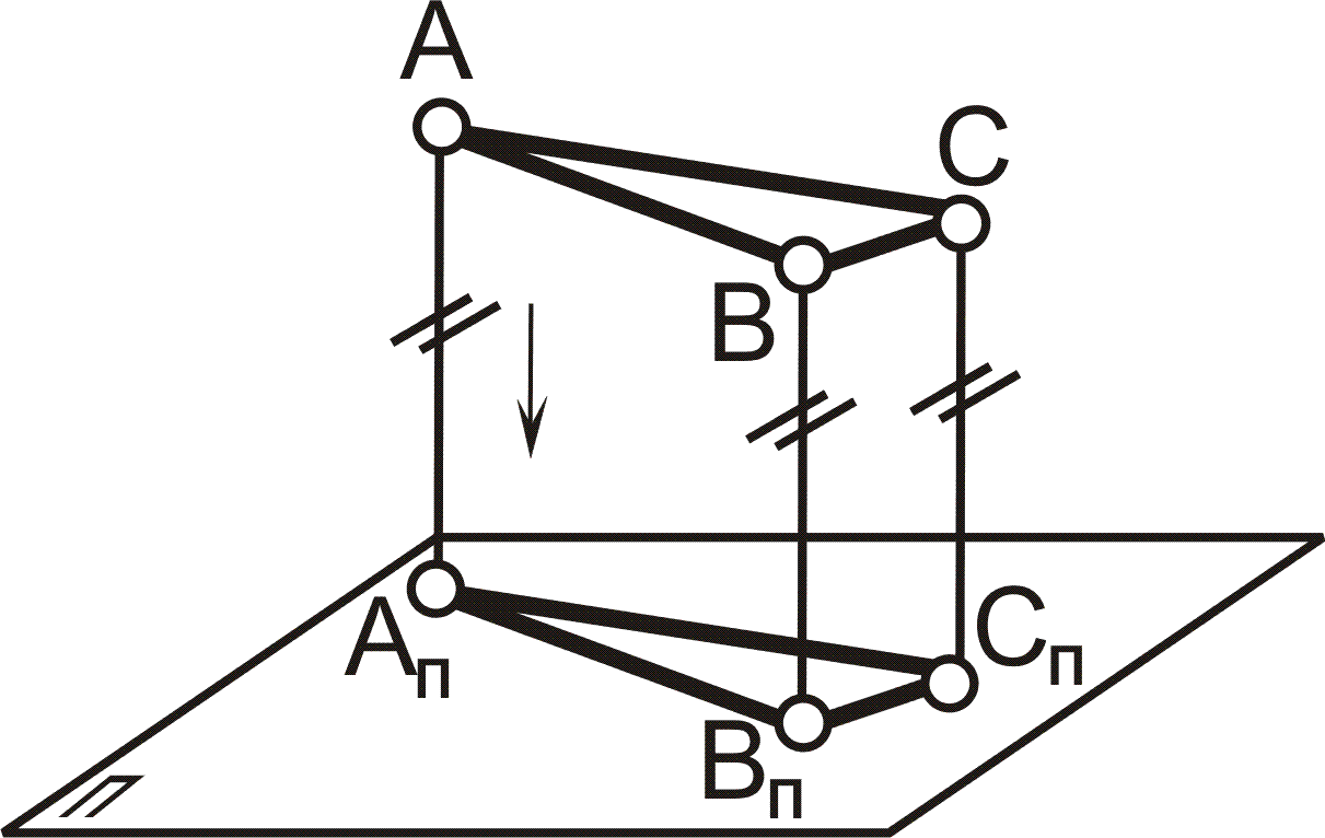 Проекция плоских фигур