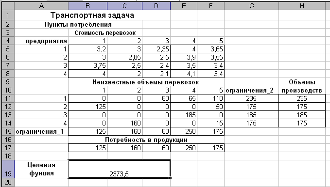Расчет объемов перевозок