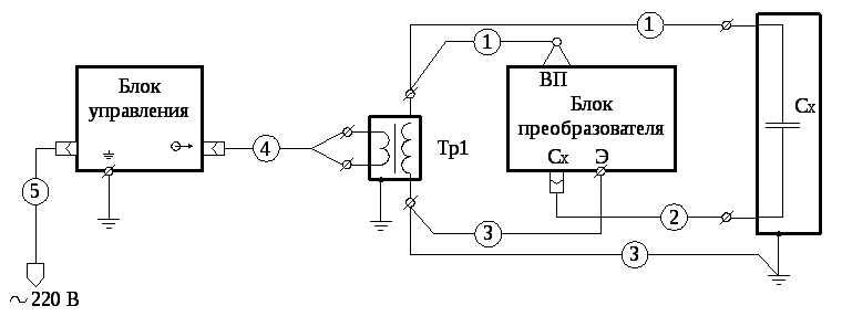 Teploluxe 2000 схема подключения