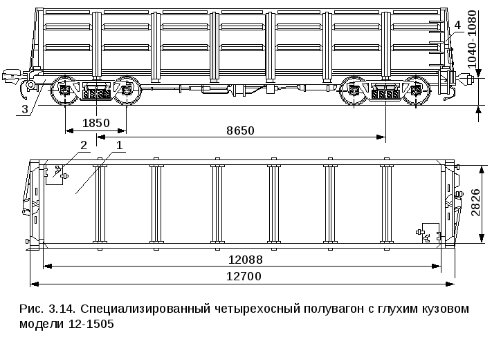 Ширина полувагона. Полувагон 12-532 чертеж. Полувагон модели 12-1505 чертеж. Схема четырехосного полувагона. Конструкция полувагона кузов чертеж.